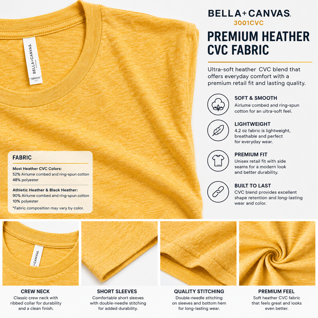 Bella + Canvas Adult Unisex Short Sleeve Heather CVC Tee (3001CVC)