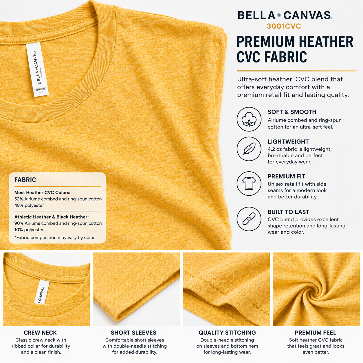 Bella + Canvas Adult Unisex Short Sleeve Heather CVC Tee (3001CVC)