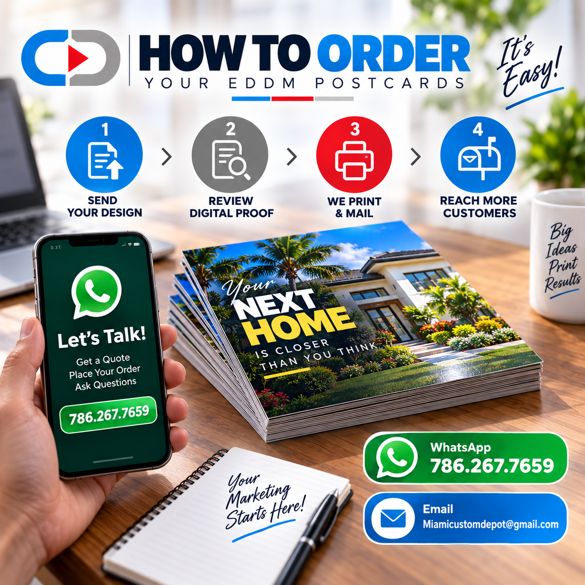 EDDM 6.25" x 11" Postcards – Full-Service Printing & Mailing | Custom Depot