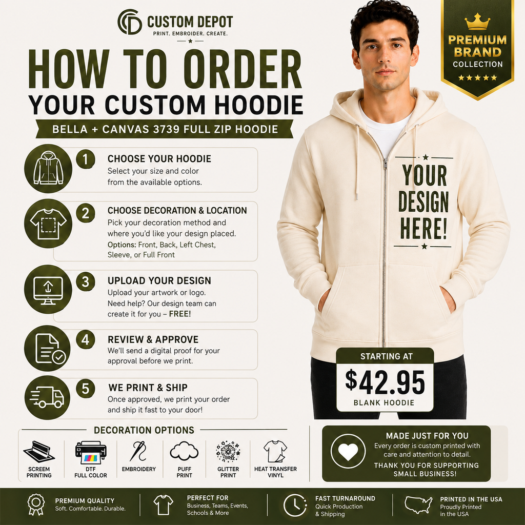 Bella + Canvas Adult Unisex  Premium Sponge Fleece Full Zip Hoodie (3739)