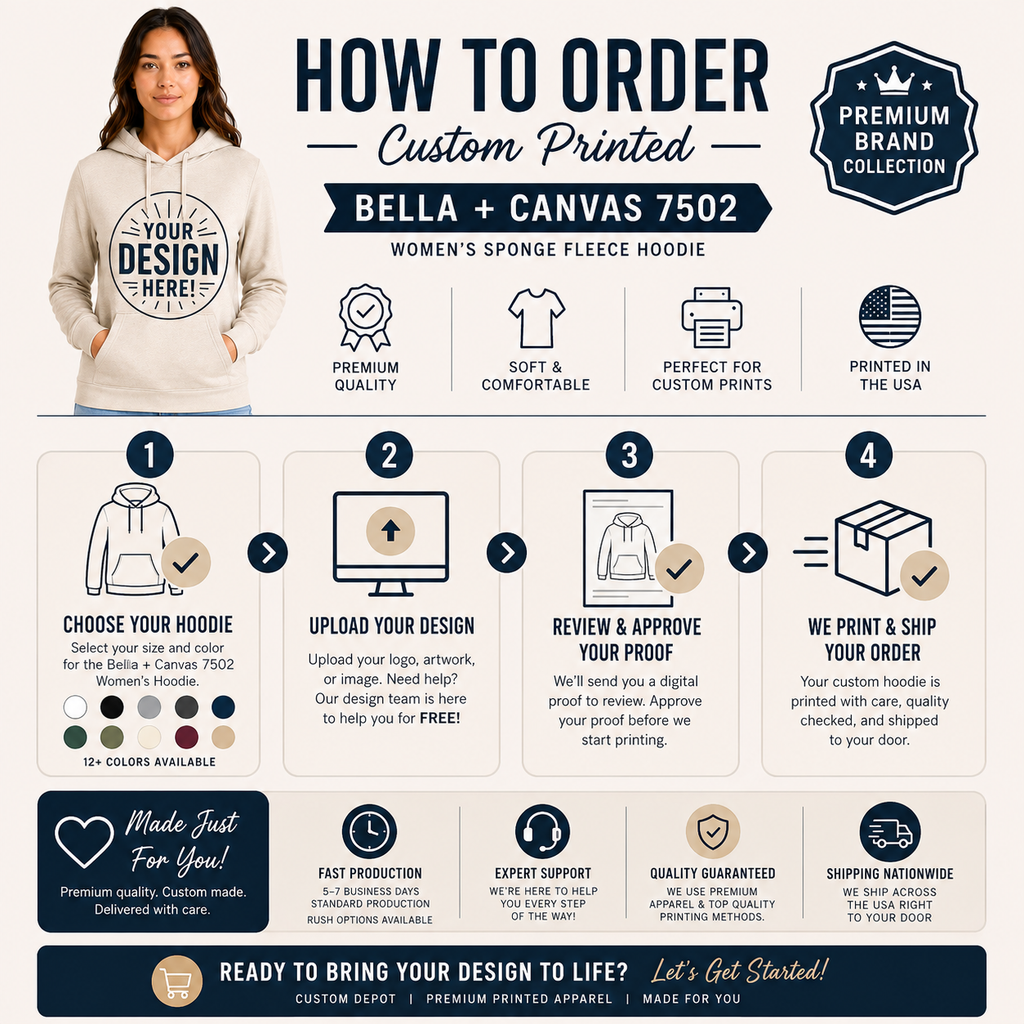 Bella + Canvas  Women's Sponge Fleece Hoodie | Premium Pullover Hoodie (7502W)