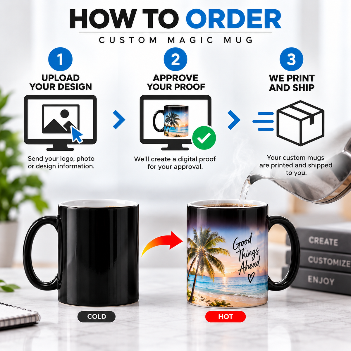 Personalized Magic Mug – Custom Heat Changing Coffee Mug | 11oz & 15oz | Photo, Logo & Business Gifts